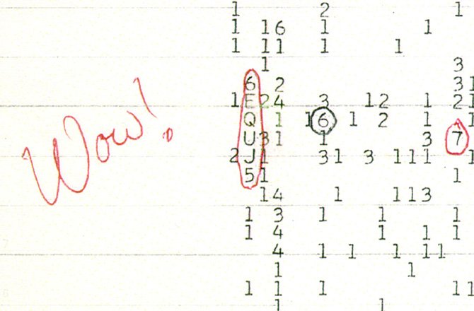 Fabric_of_Space's tweet image. Alien 'Wow!' Signal Could Soon be Explained news.discovery.com/space/alien-li… by @astroengine