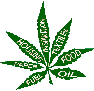 CarverJohns's tweet photo. 10 Interesting Facts About #hemp https://t.co/xg9Hk4tQLP https://t.co/QTqwhX9yGb