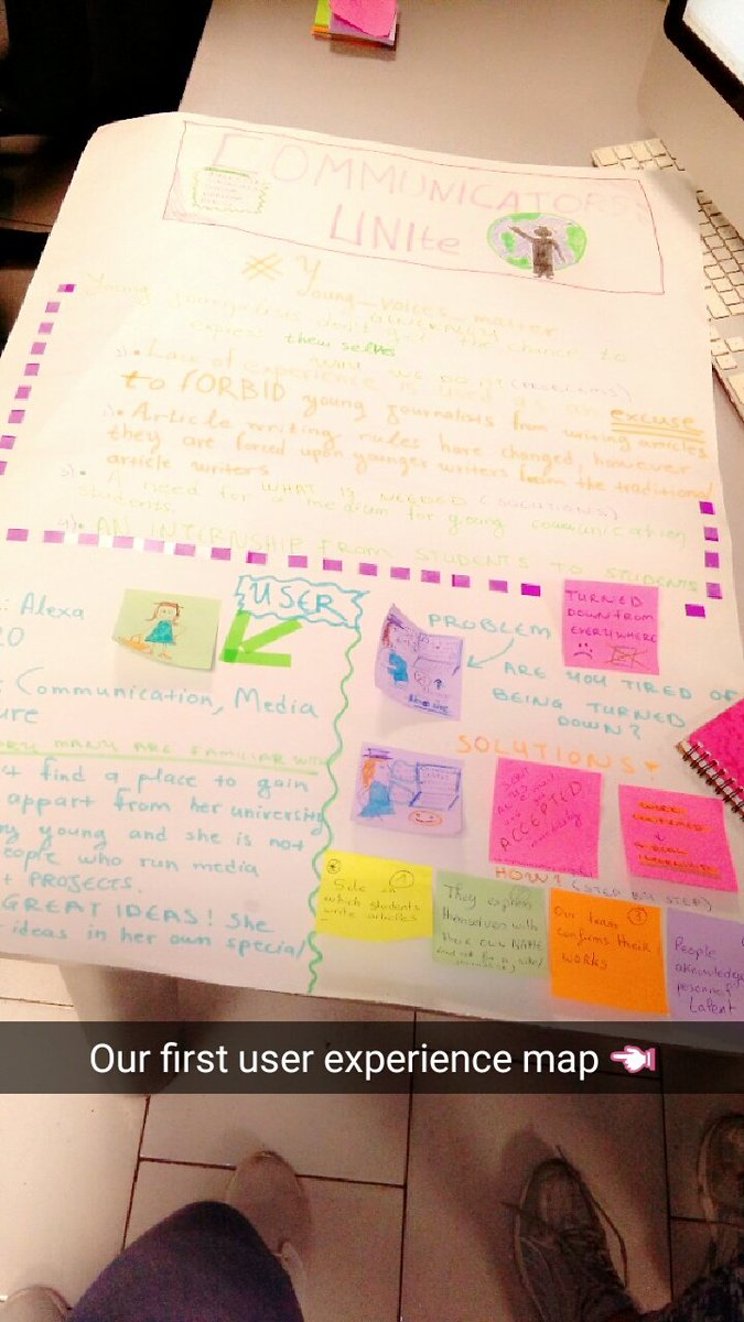 IGkouma's tweet photo. #first_user_experience_plan#Communicators_UNIte#innovative ideas#AdDiscovery_Workshop 👍���✔✅✔ https://t.co/68mYv9qmsD