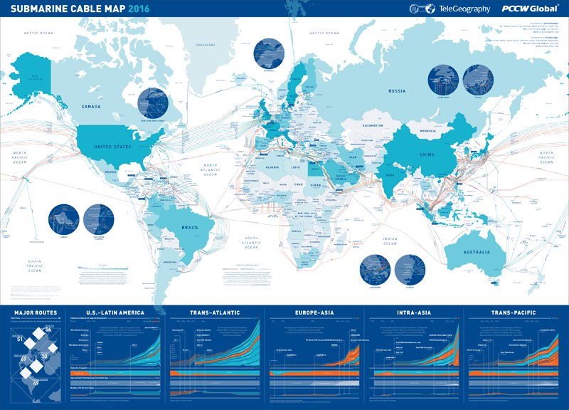 geoawesome_dgtl's tweet photo. Awesome printed 2016 #SubmarineCableMap can be yours! Retweet and follow @TeleGeography and @geoawesomeness to win! https://t.co/YRgmea2kgb