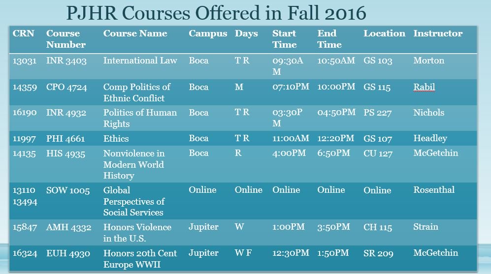 Sign up today for #Fall2016 #FAU courses having to do with Peace, Justice and Human Rights!! #FAUpeace