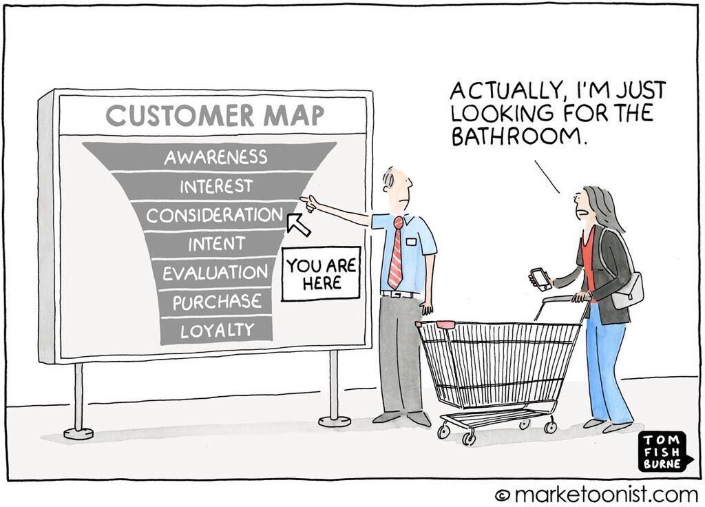 ValaAfshar's tweet photo. Data-driven marketing https://t.co/wbOzG6E39P