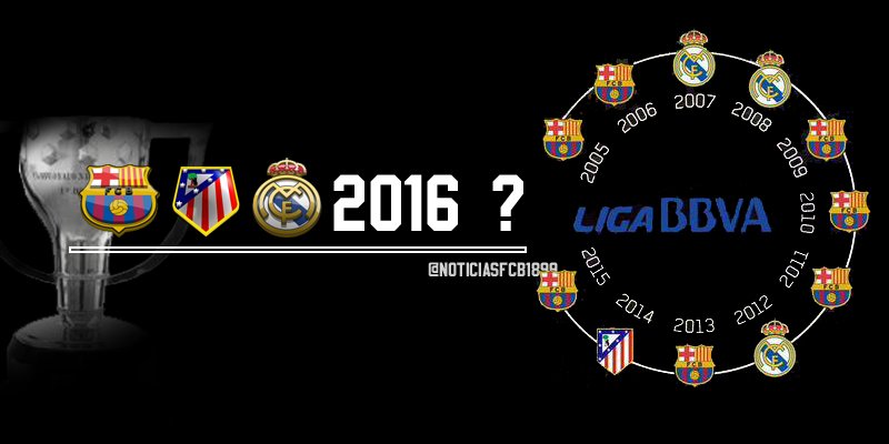 NoticiasFCB1899's tweet photo. RT if you always support us and believe will win La Liga #FCBTeam https://t.co/am8qSAelZW