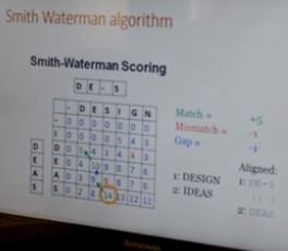 DigilentInc's tweet photo. Want to see clever #FPGA project ideas? #DesignContest2016 @Instructables #DigilentShares https://t.co/lOl3VaYUGq https://t.co/SexQ54wns0