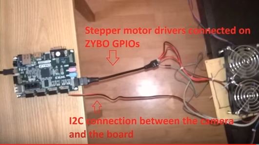 DigilentInc's tweet photo. Want to see clever #FPGA project ideas? #DesignContest2016 @Instructables #DigilentShares https://t.co/lOl3VaYUGq https://t.co/SexQ54wns0