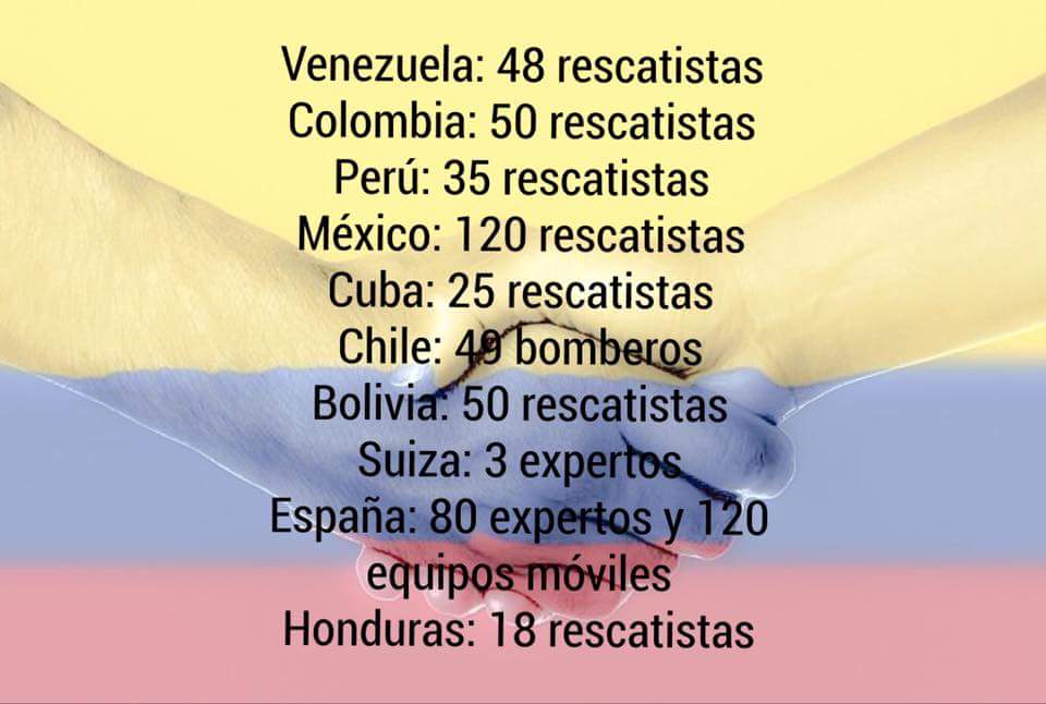 98Ana's tweet photo. Muchas gracias a todos 💕 #FuerzaEcuador https://t.co/wEbtnpTiAx