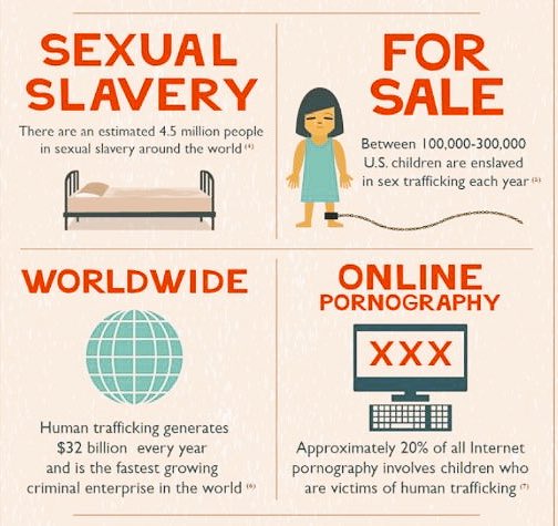 BerniceKing's tweet photo. Let's stop modern slavery. Our children and others left vulnerable are depending on us. #endhumantrafficking https://t.co/yFeAOAiwd3