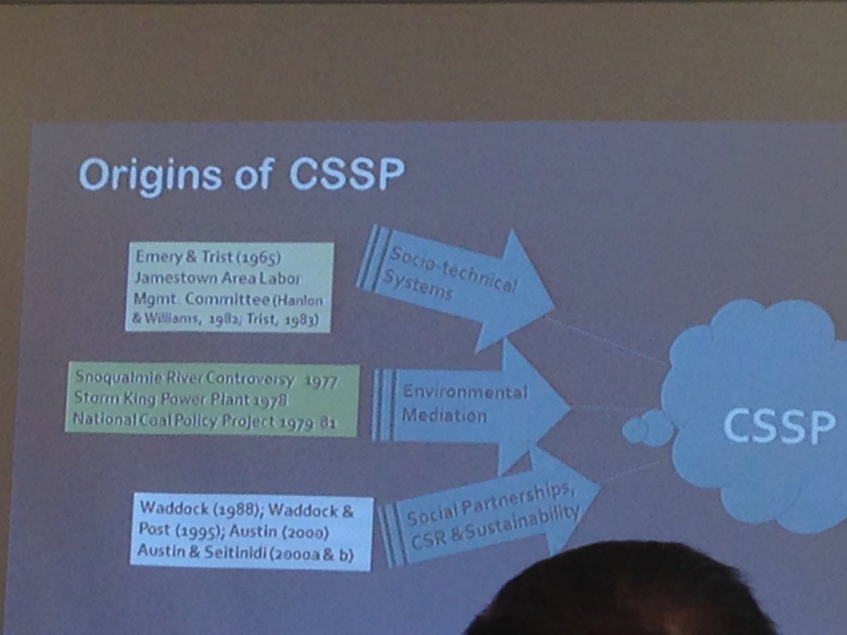 MaySeitanidi's tweet image. @cssi2016 Origins of CSSPs by Prof Barbara Gray #cssi2016