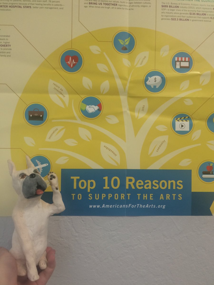 Help name our #BIGDoG2016 mascot!! and don't forget to donate at bigdayofgiving.org/npo/yoloarts on May 3rd!