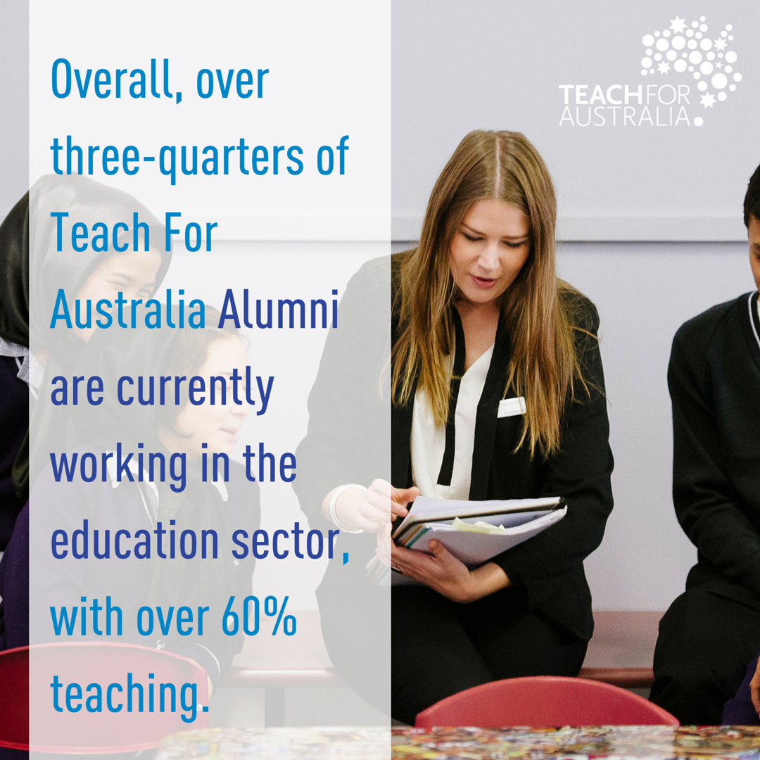 TeachForAU's tweet photo. We're building a movement, working to break the cycle of disadvantage. https://t.co/n5HLZX8gBJ #TFAimpact #aussieed https://t.co/G93Vr9EtuM