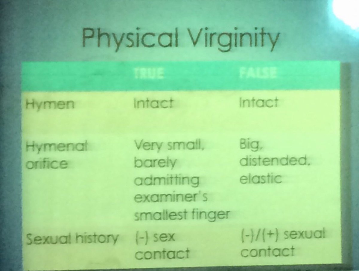 picochu89's tweet image. Oh ayan ha sa mga pa-virgin dyan charrhaute couture!!! #ForensicMed