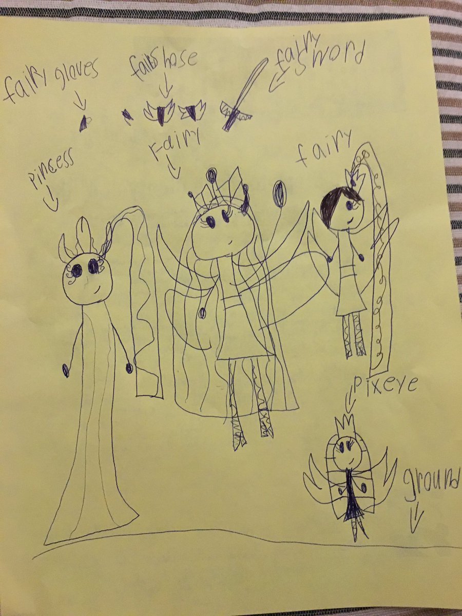 SproutThoughts's tweet image. &quot;This is all the stuff I know about fairies.&quot;