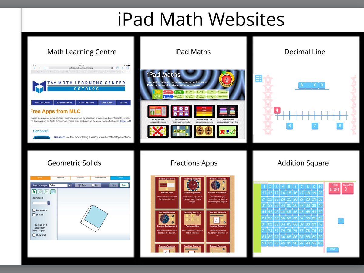 josephpmarquis's tweet image. iPad web links for math. Open in iBooks. Images are clickable. Pls RT!
bit.do/ipadmathlinks
#DP_math #iPadED