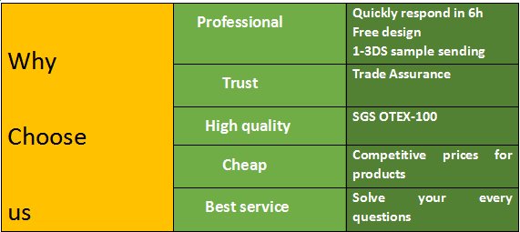 Alice__chen's tweet image. cleaning cloth~