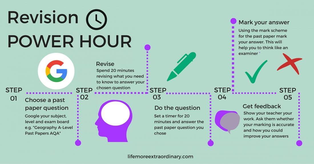 Leyton6thForm's tweet photo. #RevisionPowerHour https://t.co/NCPQhHmExZ @alevelmindset https://t.co/8oFSLsIgJM