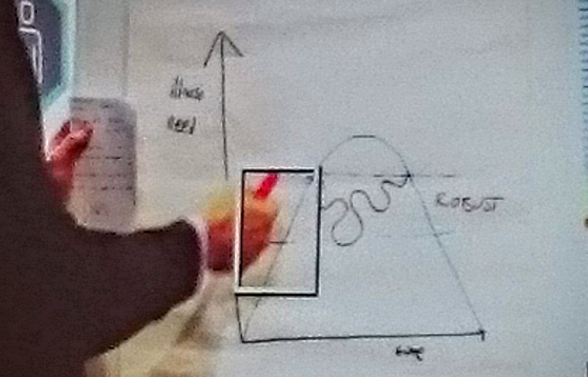 kurtstat's tweet image. I love this patient-centred explanation by StJohn Livesey of unscheduled care pathways. #PFHackSheffield