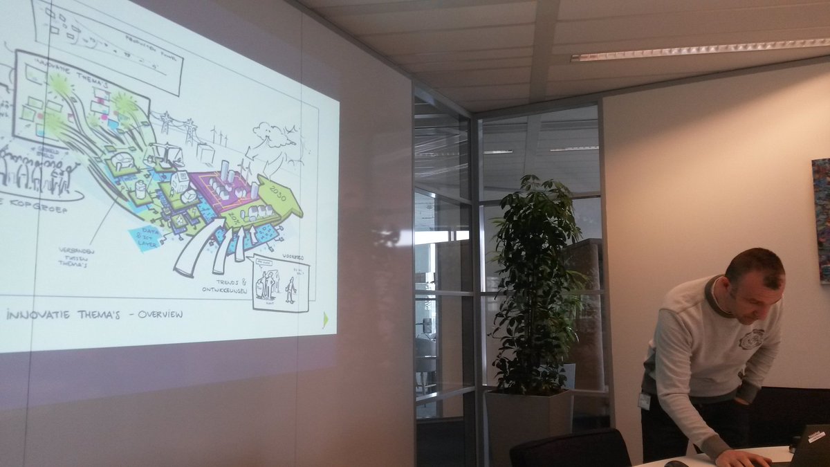 KeesvDaalen's tweet photo. Werksessie #Quintel - #Enexis met eerst een presentatie van collega Aykut https://t.co/MgJA0IVAJP