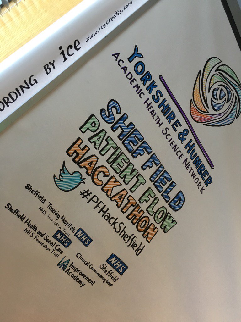 ianjaxon's tweet image. Starting the day at #PFHackSheffield with @AHSN_YandH  Flowopoly simulation to come.