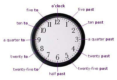 english4nowcom's tweet image. #time #howtotell #needtoknow #English4now