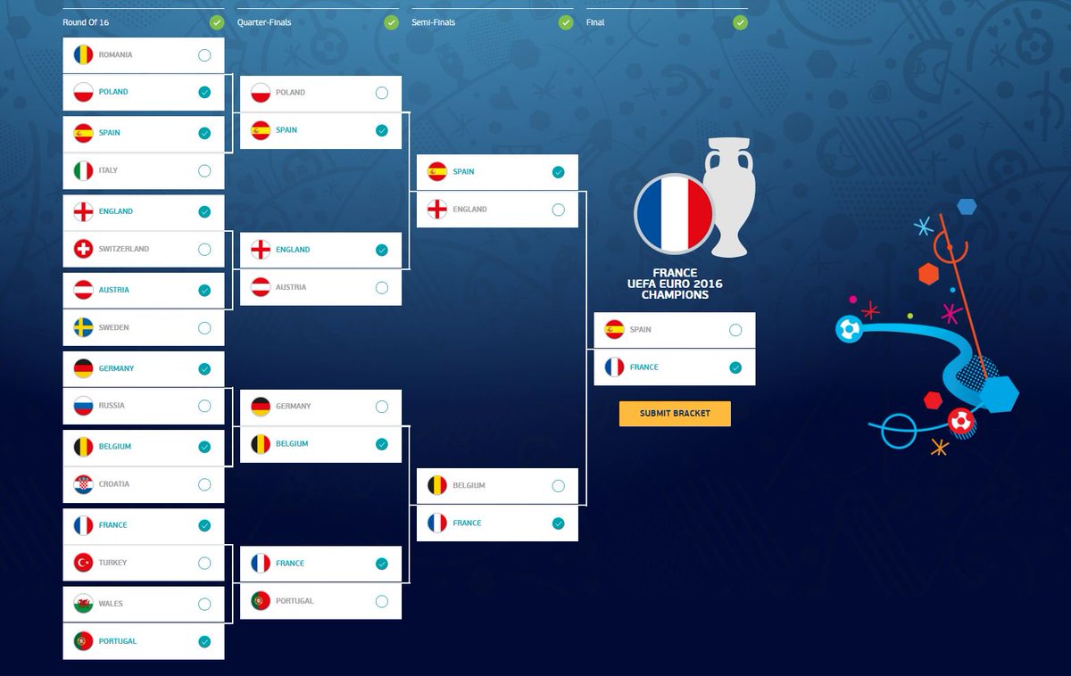 Uefa Euro 2020 On Twitter Sim Your Own Euro2016 With Our New Game Play Https T Co Dtr6qipkfk Who Wins Your Euro