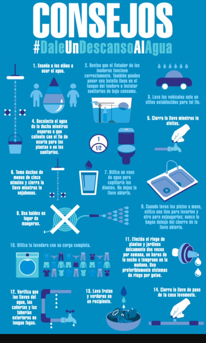 Si todos necesitamos un descanso de vez en cuando, el agua también. #DaleUnDescansoAlAgua <a href="/LaudatoSEK/">@LaudatoSEK</a>