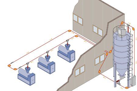 sahivosa's tweet image. #dragconveyor, #vrac, #powder, #bulkproducts, #tubularconveyor