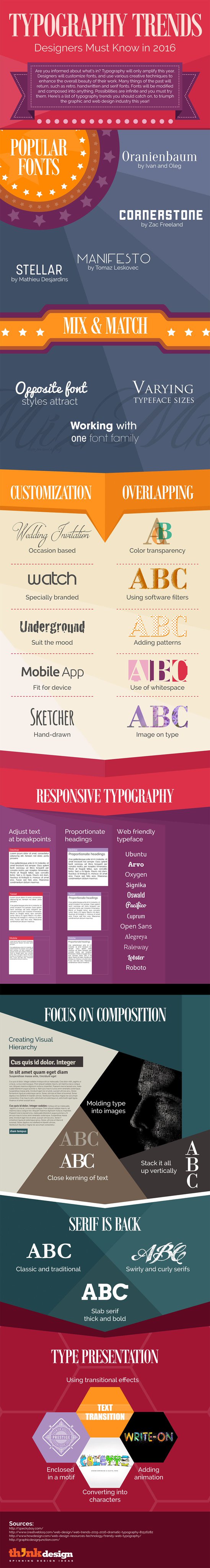 How to Choose the Perfect Fonts for Every Project: A Detailed Guide  [Infographic]