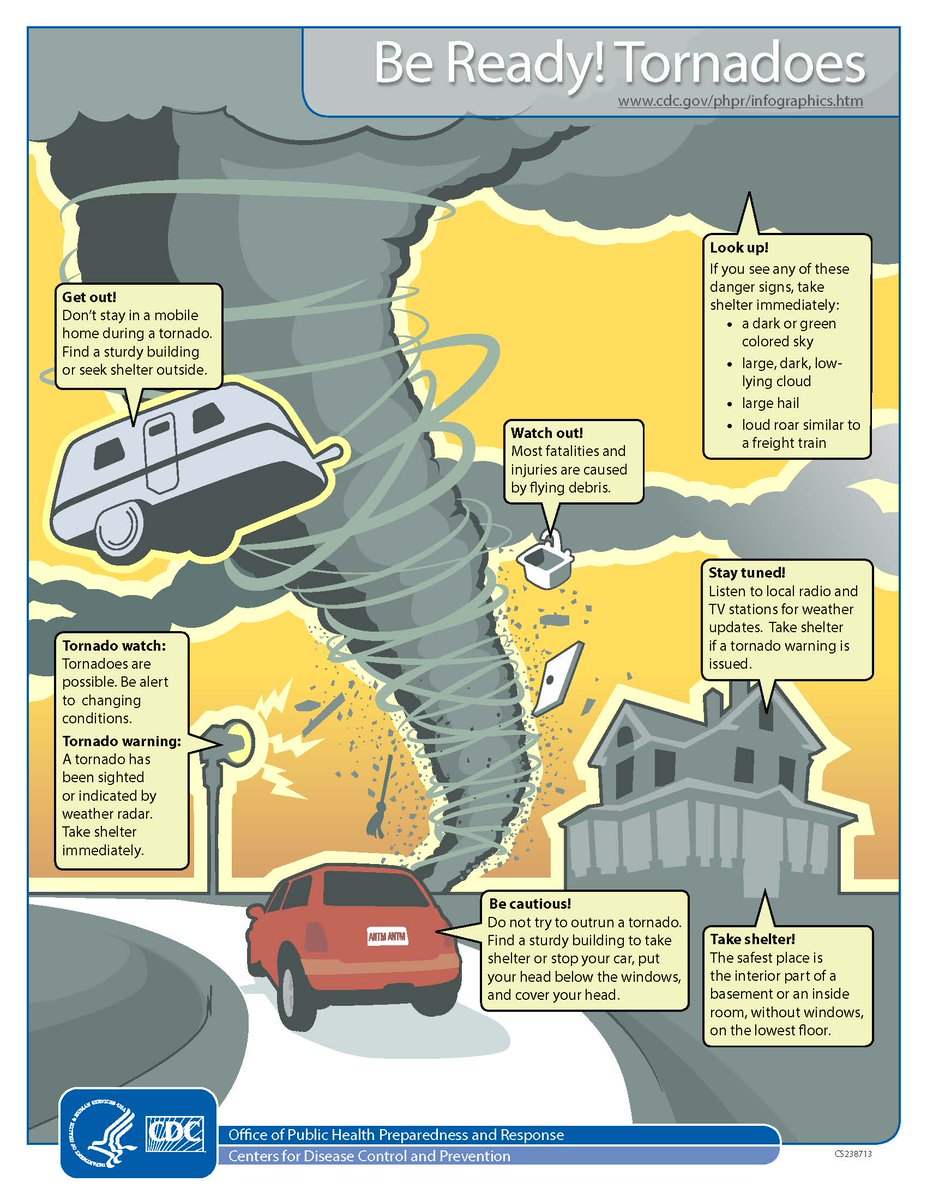 CDCemergency's tweet photo. Severe weather headed your way? Turn on your @NOAA radio &amp; be prepared to take shelter at work or at home https://t.co/NMvLV4FdDE