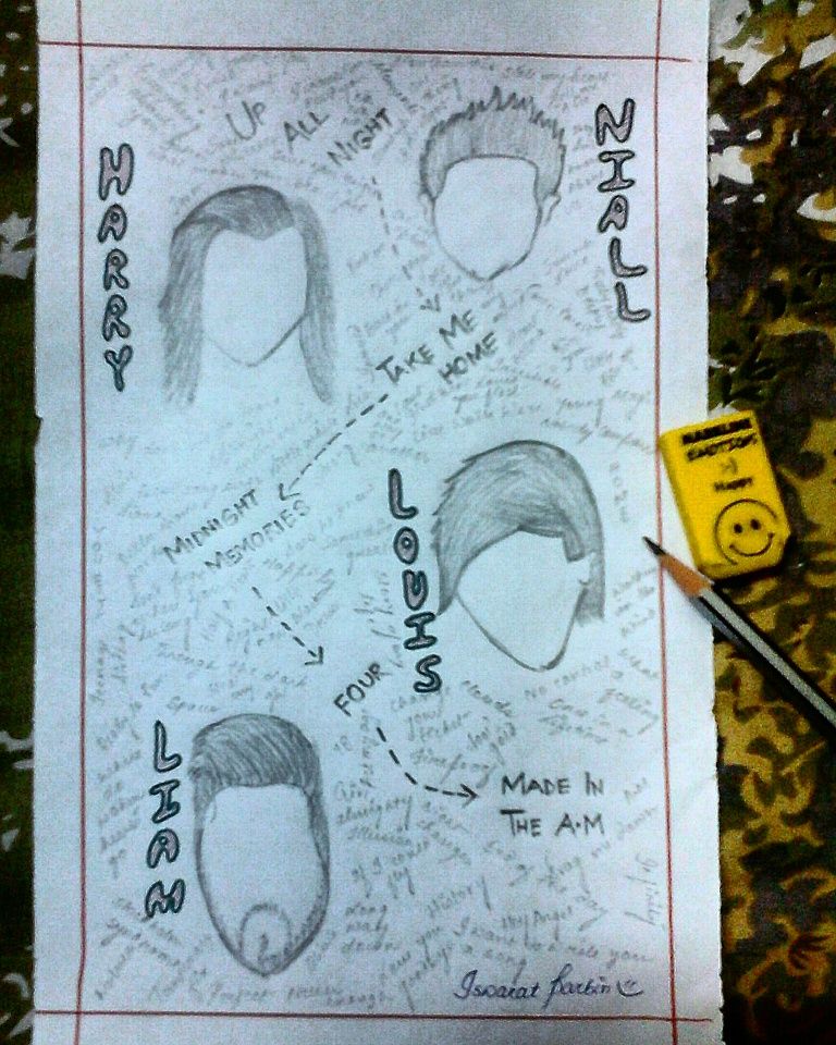 IParbin's tweet image. @onedirection @Real_Liam_Payne @NiallOfficial @Harry_Styles  @Louis_Tomlinson Hope u see dz N like it.❤ 
#1DFanArt.