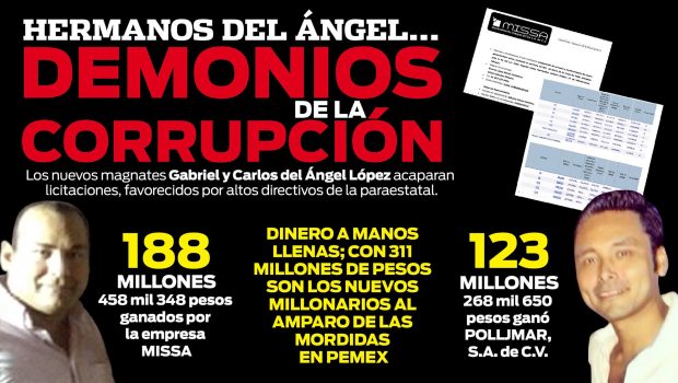 steinbecktitsw2's tweet photo. @Orbelin_1 Hermanos Del Ángel; demonios de la corrupción en Pemex #tabasco https://t.co/uOySBK6brW https://t.co/9j8zGzw2cz