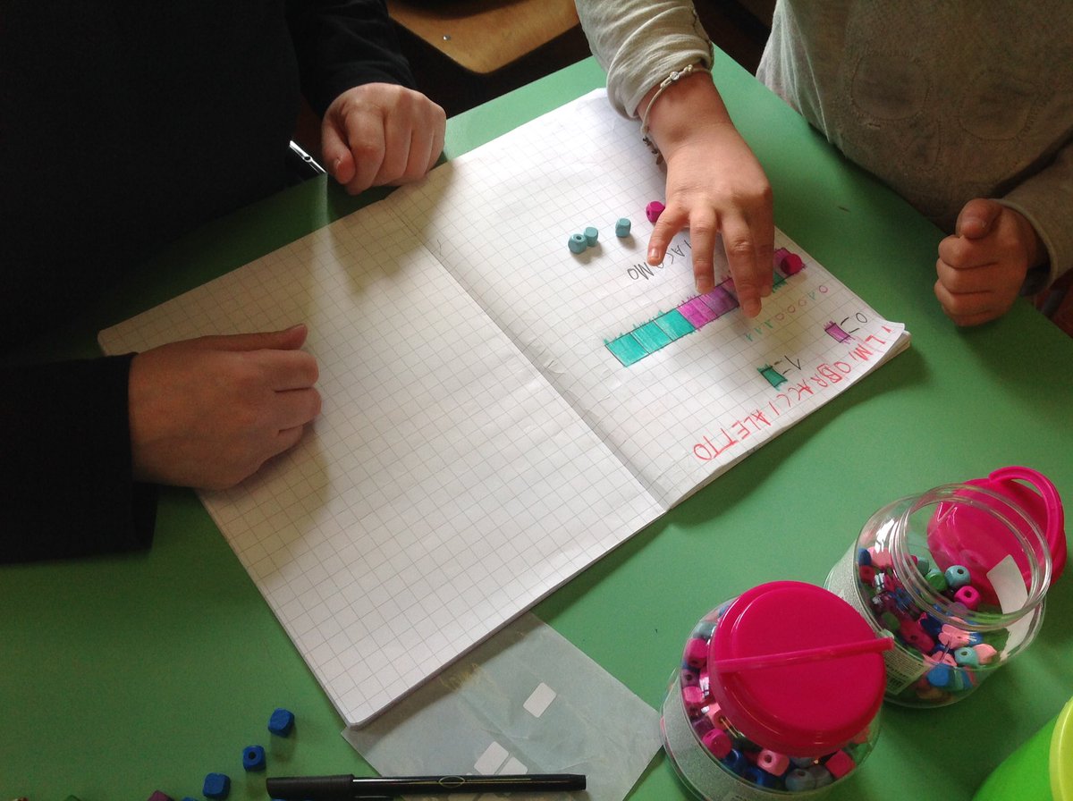 AlfBitCreat's tweet photo. Siamo quasi pronti per lo @schoolmakerday #codemyname #codicebinario #coding #unplugged #binarycode #making #maker https://t.co/GTAOFf5DX7