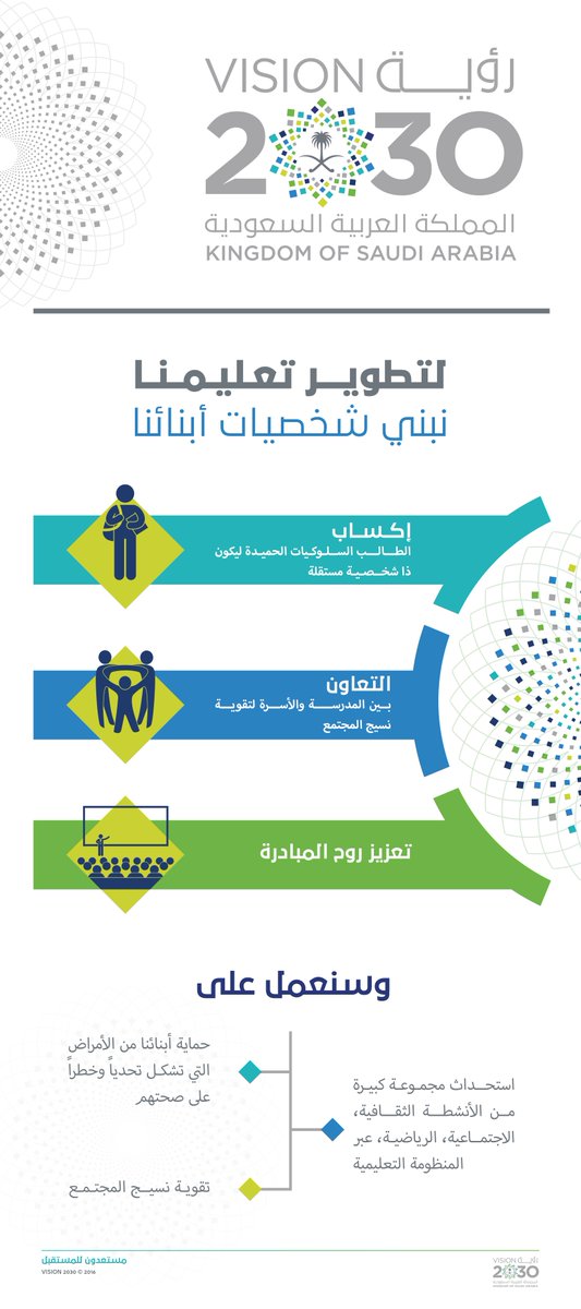 صور شعار التعليم مع الرؤية جديدة موسوعة