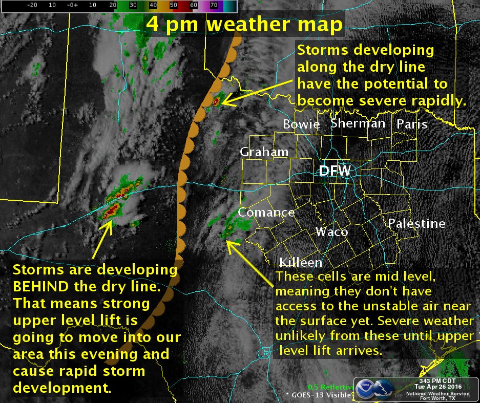 NWSFortWorth's tweet photo. 4pm: Storms developing near and behind dry line. A rapid increase in storms xpctd by 6 pm west of I-35. #txwx #dfwwx https://t.co/aNJngximgW