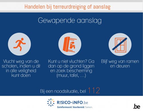 CrisisCenter Belgium tweet media