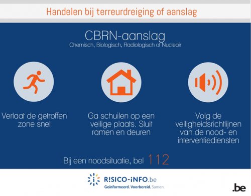 CrisisCenter Belgium tweet media