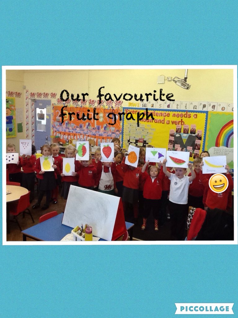 ReceptionGPS's tweet image. Learning about our favourite fruits today! #Scrumptious #graphs #classfun