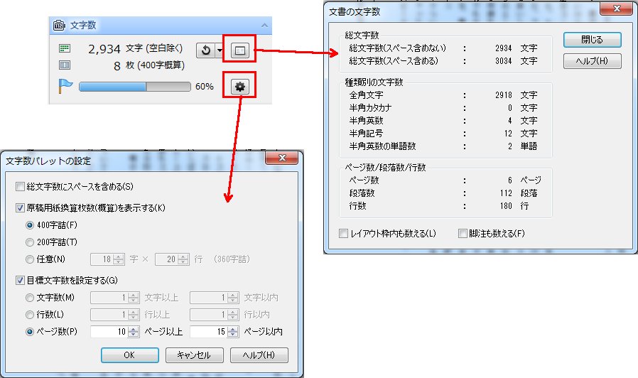 本を作ろう 一太郎16レビュー 面白いところでは 文字数カウント の機能も充実 原稿用紙換算や 目標を設定して到達割合を表示させたり 文字数や含む要素数をカウントもできます