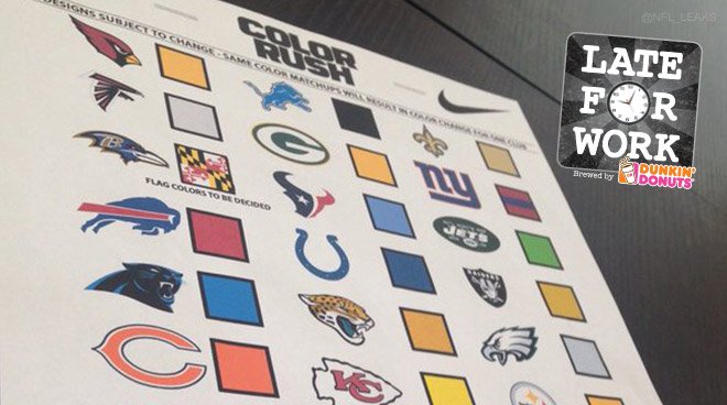 Ravens's tweet image. LFW: Did the Color Rush uniforms get leaked? 

📄: rvns.co/5bn