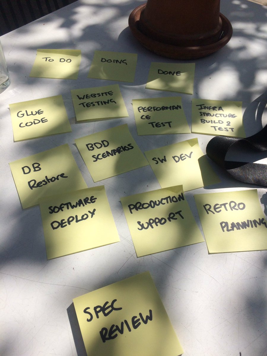 testing_atelier's tweet image. Dysfunctional scrum prep #TestingAtelier