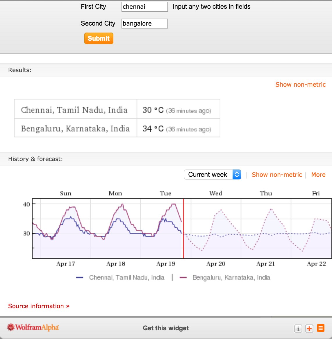 Here's proof! #Weather #ChennaiVsBangalore