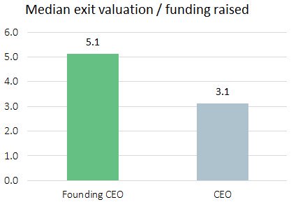 capitalmind_in tweet picture