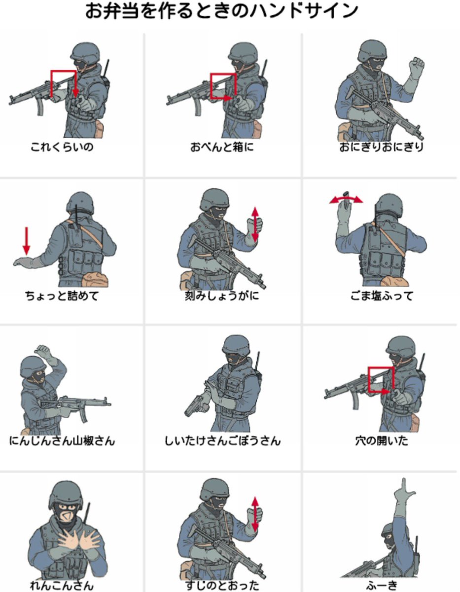 色々なハンドサイン a Handsign Twitter