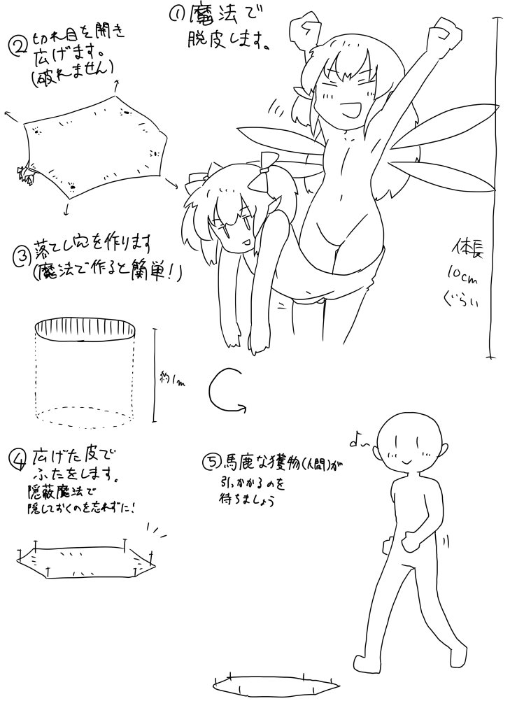 妖精向け人間捕獲トラップのつくりかた 