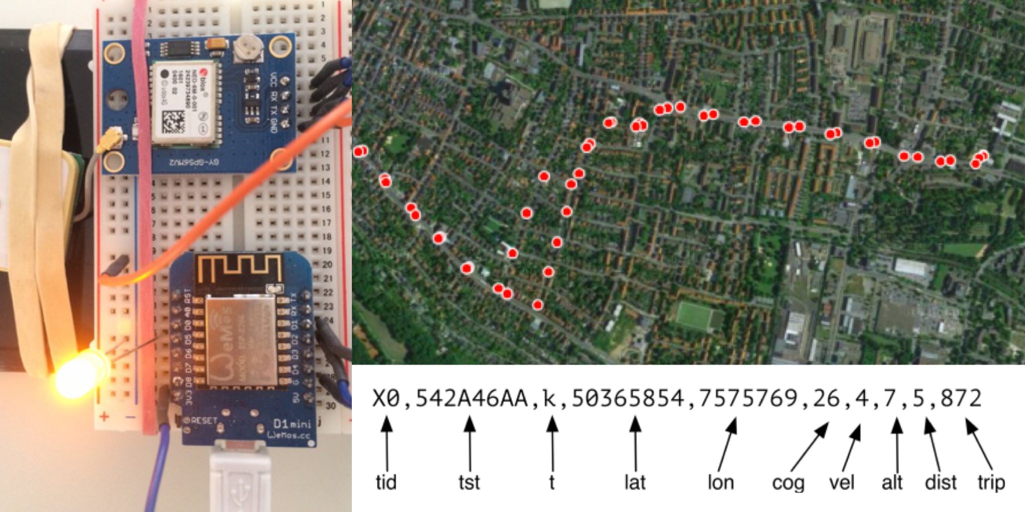 ESP8266 on Twitter: "A Tiny GPS Tracker 🗺 https://t.co/r5kZNBqg7g ♺ @jpmens #MQTT #GPS #Online #Offline https://t.co/cPouSsvwKk" / Twitter