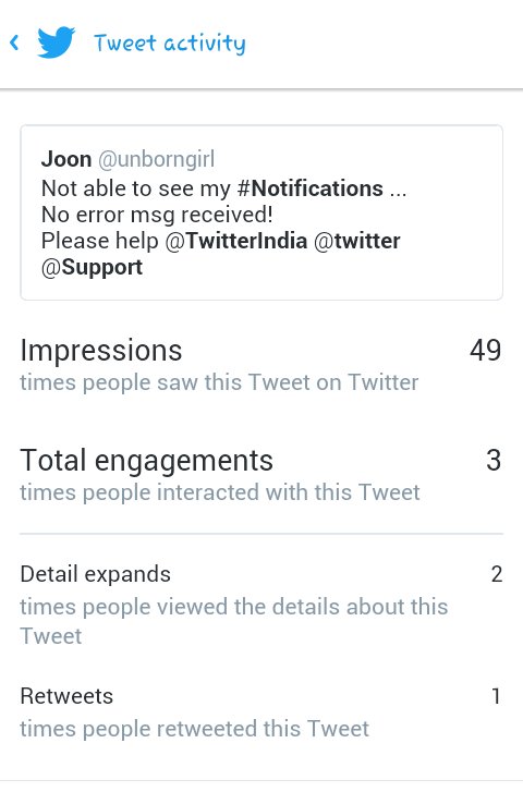 unborngirl's tweet image. 49 people saw it and only 1 showed his concern!!! #very_bad #disappointed #unhappy #hate #negative