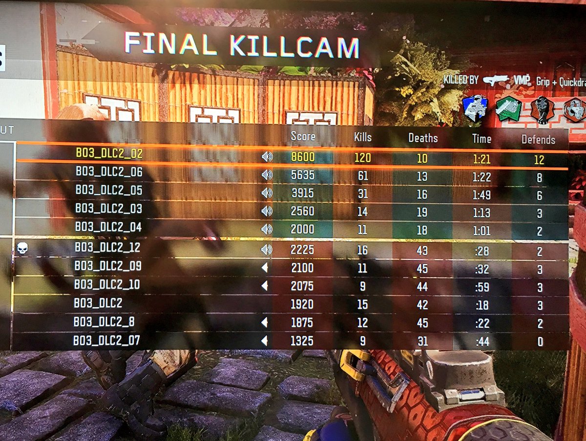 OMGitsAliA's tweet photo. 120 kills on stream - It's mad! 🙈 https://t.co/M7luqtHkXG