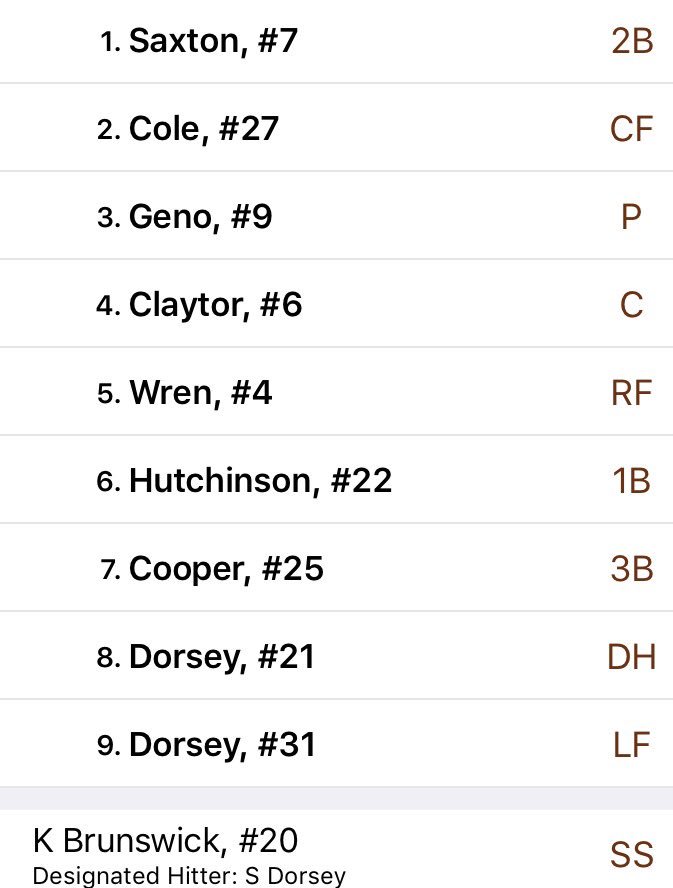 OhioBobcatSB's tweet photo. Lineup v Ohio State #PinkOutTuesday https://t.co/PPvb2EovB2