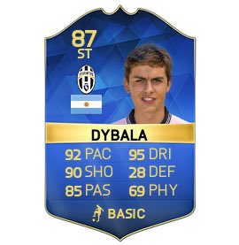 FootyKingX's tweet photo. Serie a #TOTS https://t.co/VmsjYr3nyn