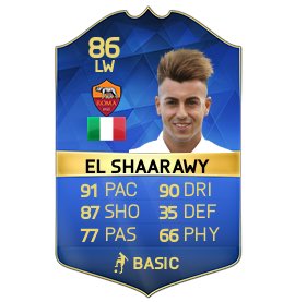 FootyKingX's tweet photo. Serie a #TOTS https://t.co/VmsjYr3nyn