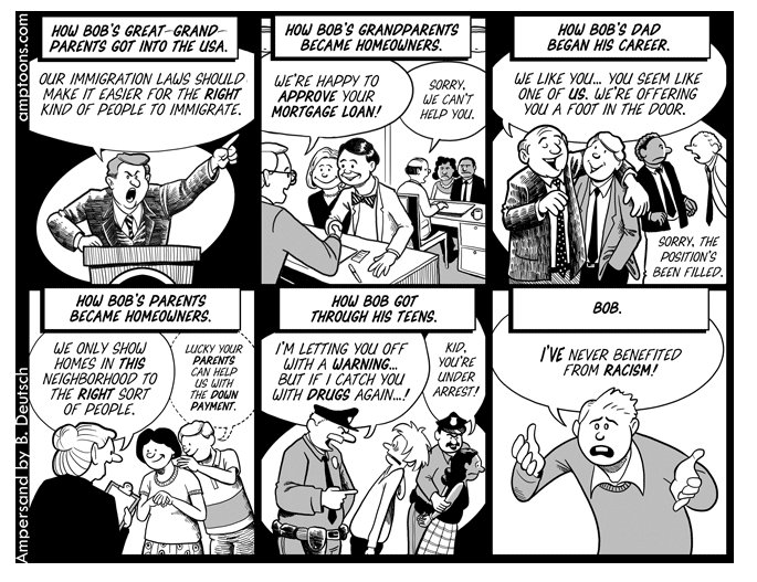 speedy95_kendra's tweet photo. @SociologyTheory Racism is alive today. #soc002 https://t.co/aPamAZubKE